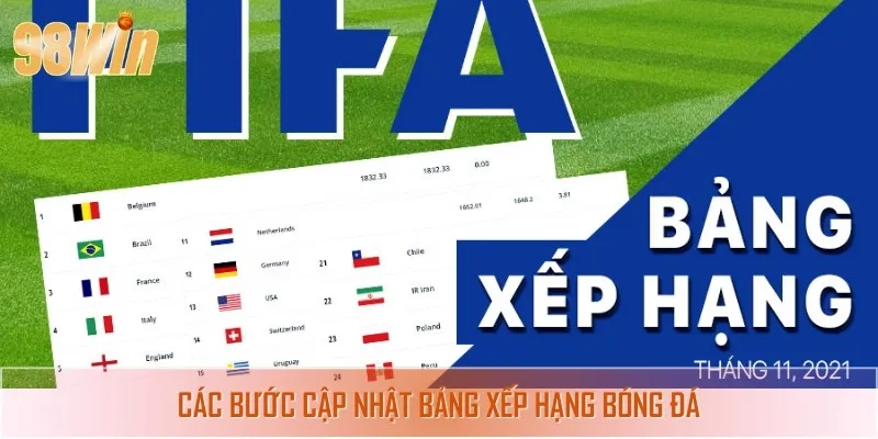 Các cách thức cập nhật bảng xếp hạng bóng đá