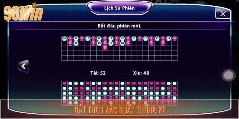 Bắt cầu tài xỉu theo phương pháp thống kê