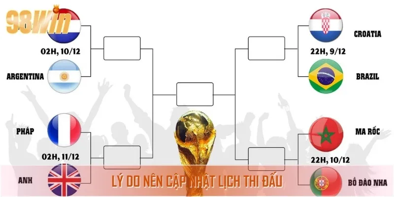 Nguyên nhân vì sao nên cập nhật lịch thi đấu